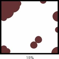 Localised corrosion extent diagram 15%