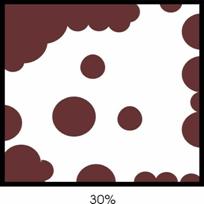 Localised corrosion extent diagram 30%